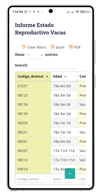 PROGAN Cloud-Informe Estado Reproductivo Vacas PROGAN Cloud-Informe Estado Reproductivo Vacas